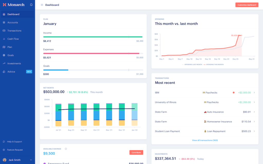 monarch money dashboard