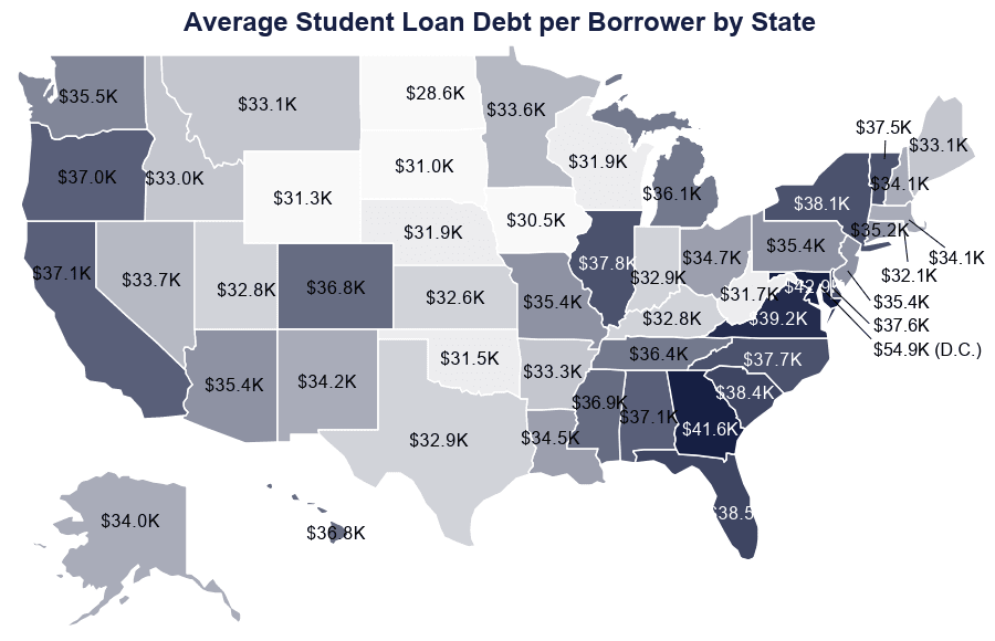 student loan crisis
