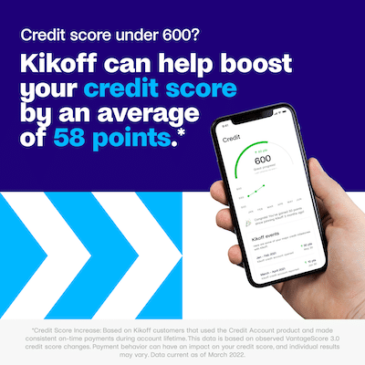 kikoff best credit builder